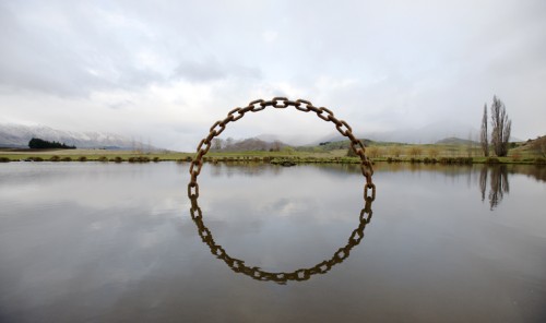 Interdependence-blog