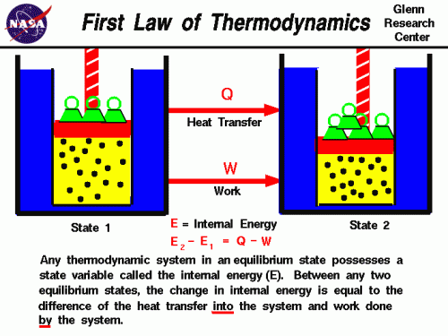 thermo1