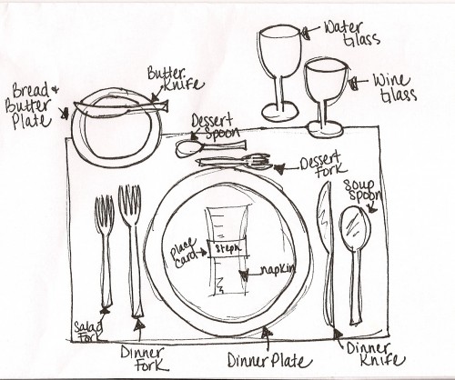 tablesetting